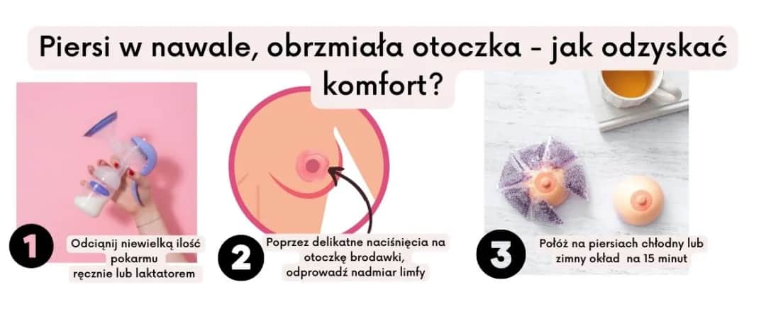Nawał pokarmu po porodzie - skuteczne sposoby na ulgę i wygodne karmienie