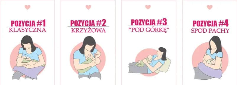 Jak karmić dziecko piersią: kluczowe techniki i ważne porady zdrowotne