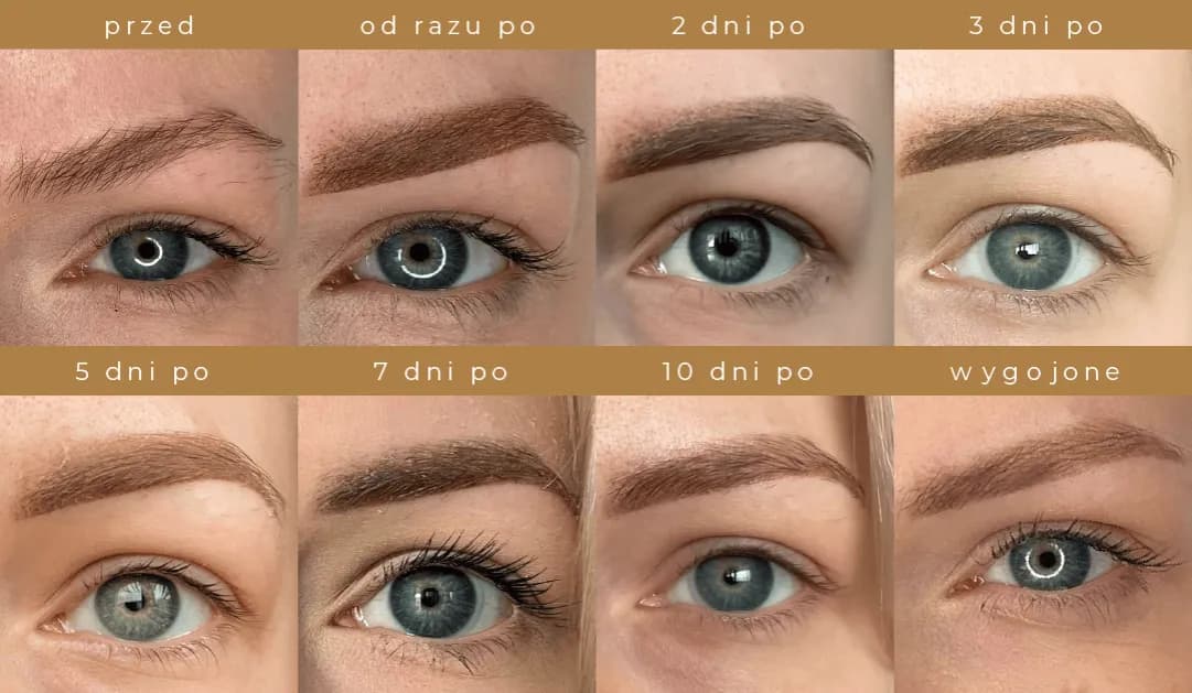 Makijaż permanentny brwi - co robić po zabiegu, aby uniknąć problemów