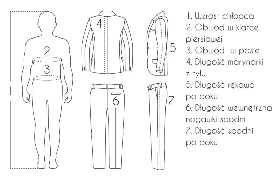 Jak zmierzyć szerokość w biuście: 7 kroków do idealnego pomiaru