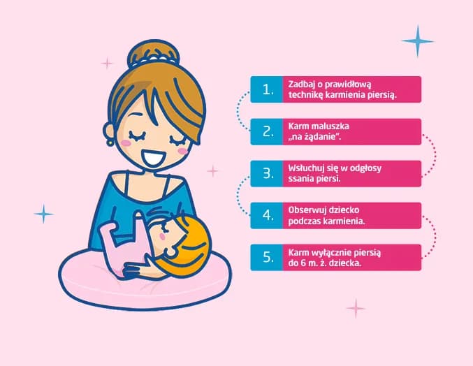 Jak karmić noworodka piersią: praktyczne porady dla mam na start