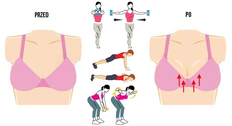 Jak schudnąć nie tracąc biustu? Skuteczne metody i ćwiczenia.