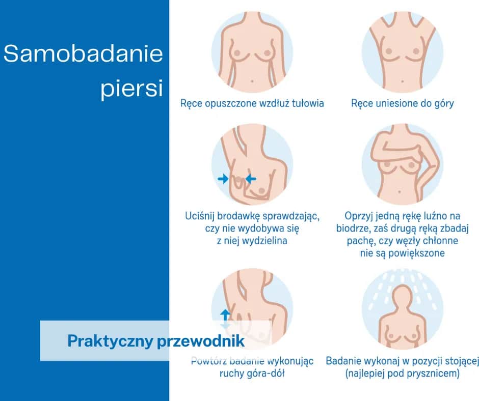 Jak często badać piersi? Kluczowe informacje dla zdrowia kobiet
